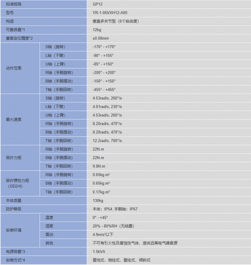 &#24320;&#20113;