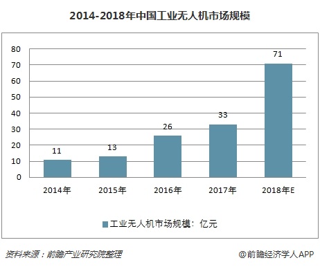 &#24320;&#20113;