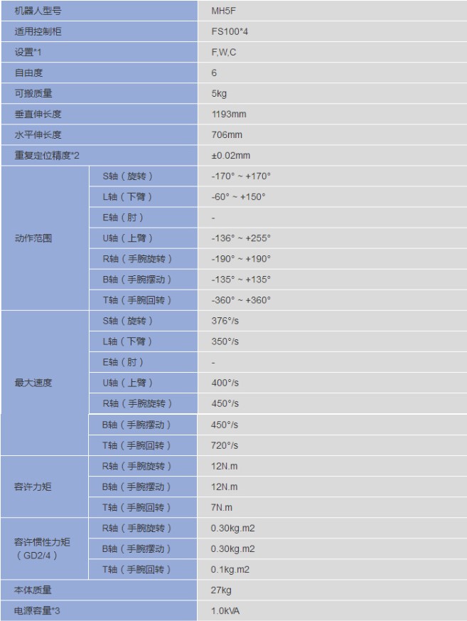 &#24320;&#20113;