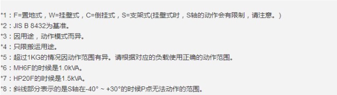 &#24320;&#20113;