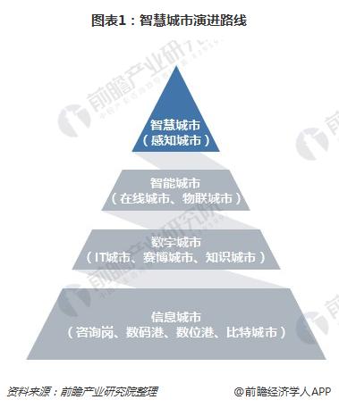 &#24320;&#20113;