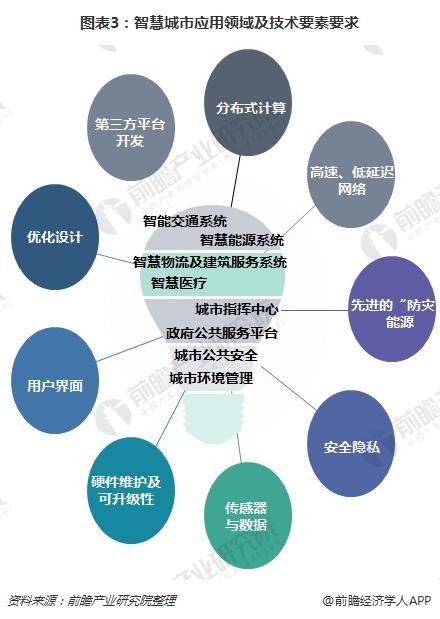 &#24320;&#20113;