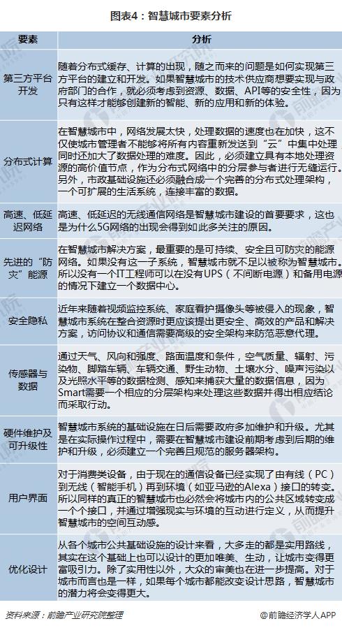 &#24320;&#20113;