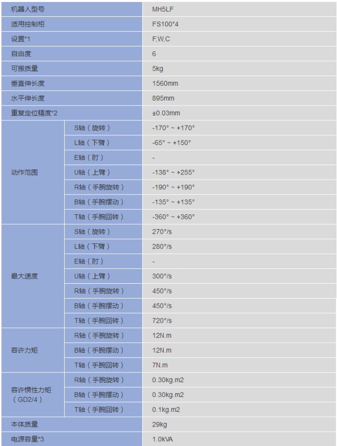 &#24320;&#20113;
