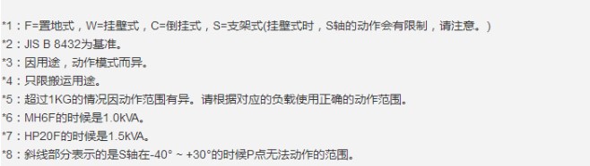 &#24320;&#20113;