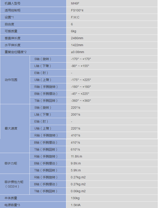 &#24320;&#20113;