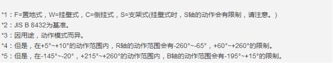 &#24320;&#20113;