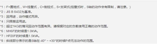 &#24320;&#20113;