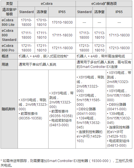 &#24320;&#20113;