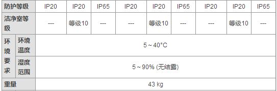 &#24320;&#20113;