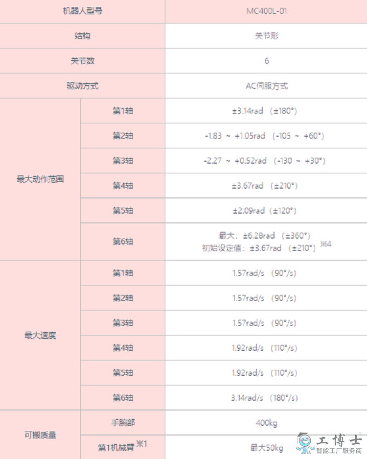 &#24320;&#20113;