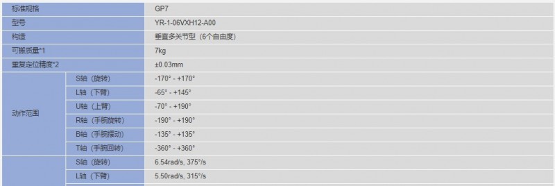 &#24320;&#20113;