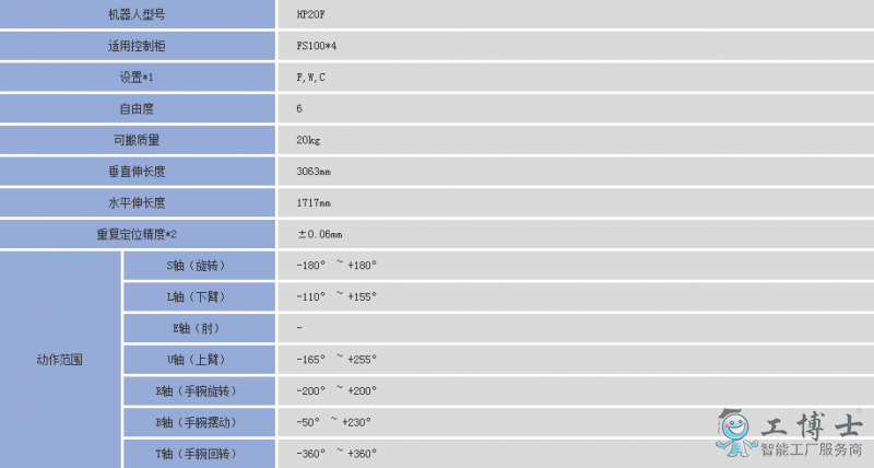 &#24320;&#20113;