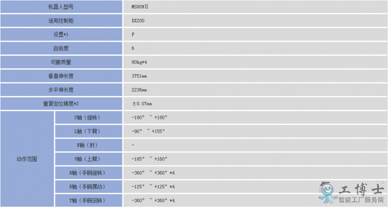 &#24320;&#20113;