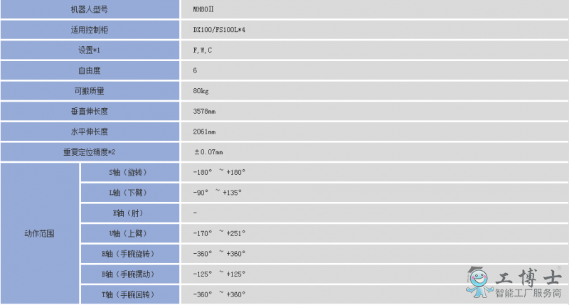 &#24320;&#20113;