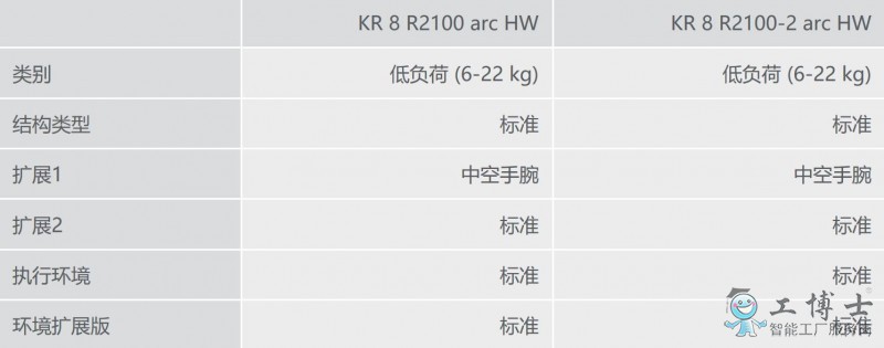 &#24320;&#20113;