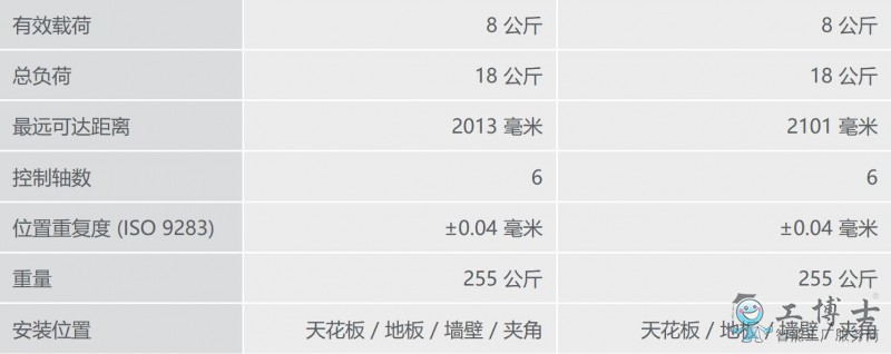 &#24320;&#20113;