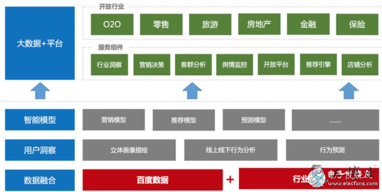 &#24320;&#20113;