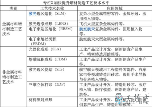 &#24320;&#20113;