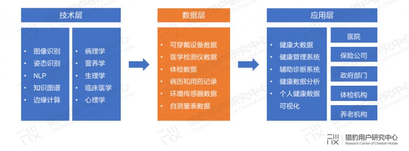 &#24320;&#20113;