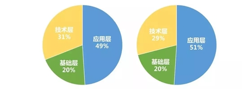&#24320;&#20113;