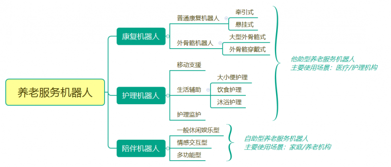 &#24320;&#20113;