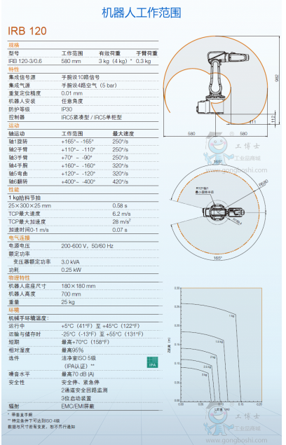 &#24320;&#20113;