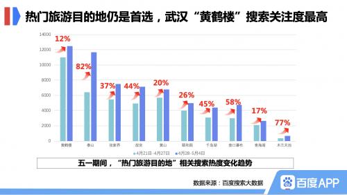 &#24320;&#20113;