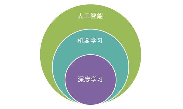 &#24320;&#20113;