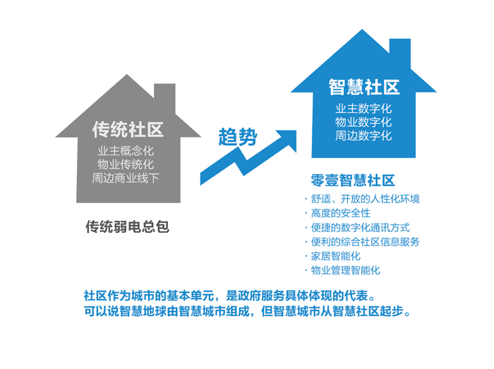 &#24320;&#20113;