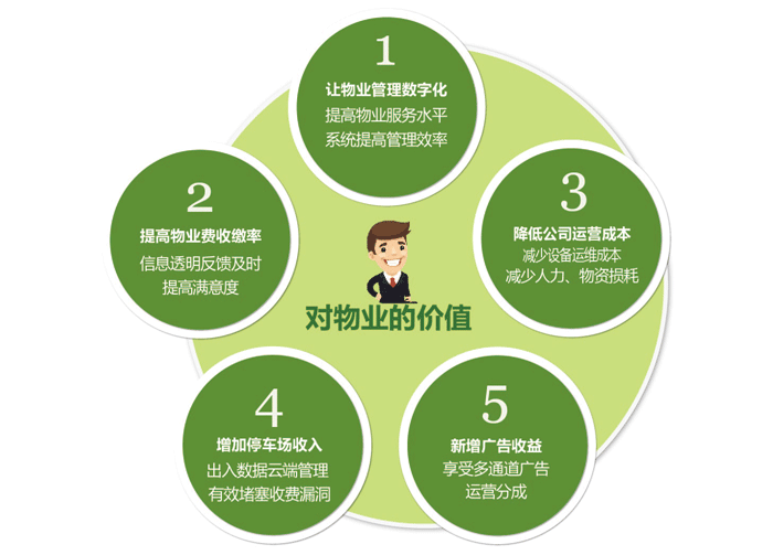&#24320;&#20113;