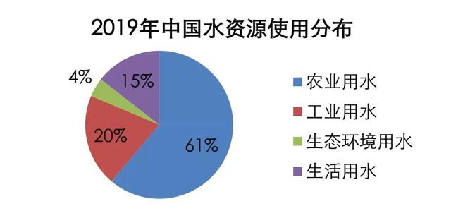&#24320;&#20113;