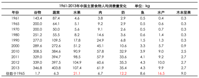 &#24320;&#20113;