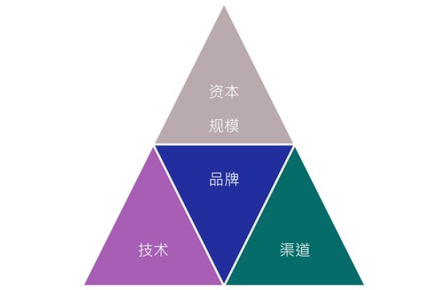 &#24320;&#20113;