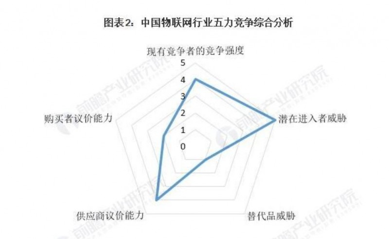 &#24320;&#20113;