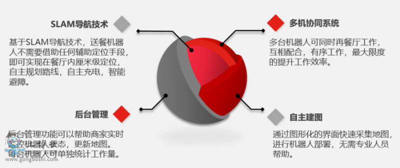 &#24320;&#20113;