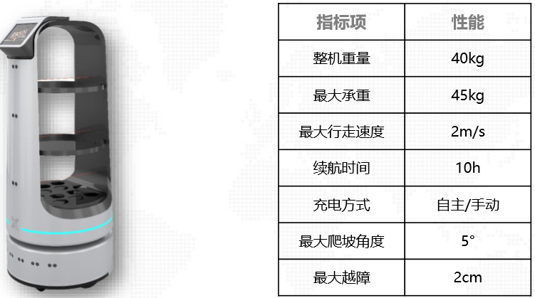 &#24320;&#20113;