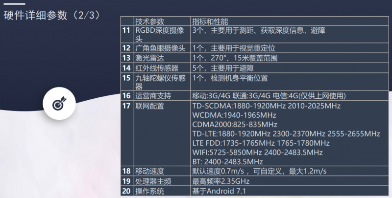 &#24320;&#20113;