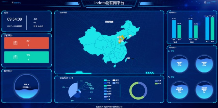 &#24320;&#20113;