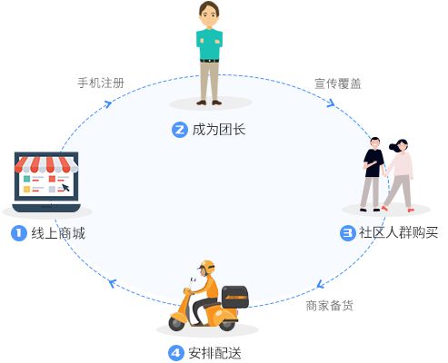 &#24320;&#20113;